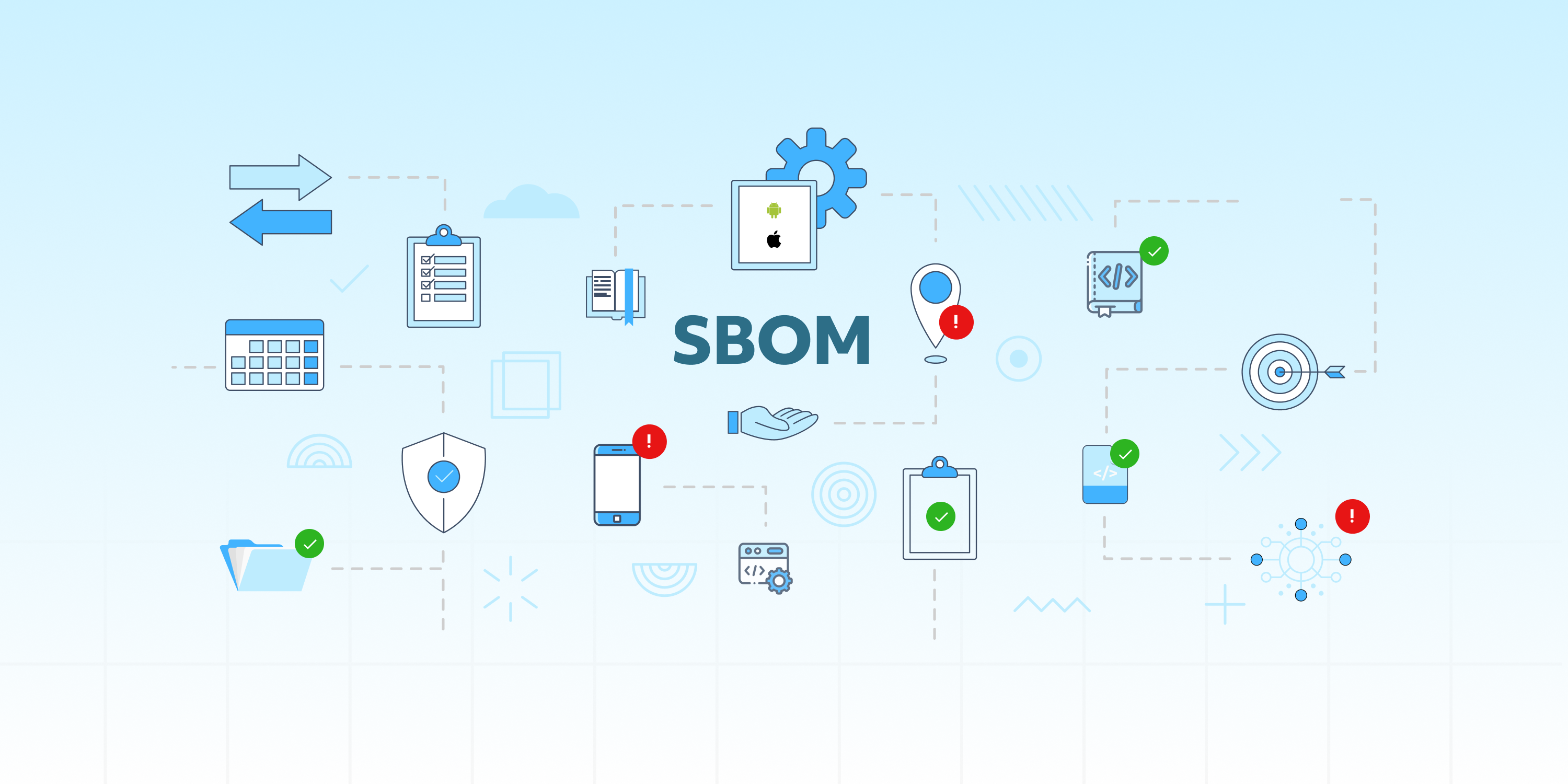 sbom-to-improve-software-supply-chain-security